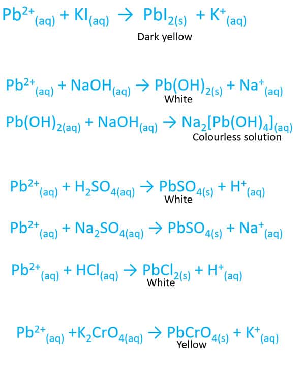 tests Pb2+ ions